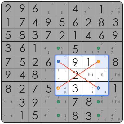sudoku jigsaw